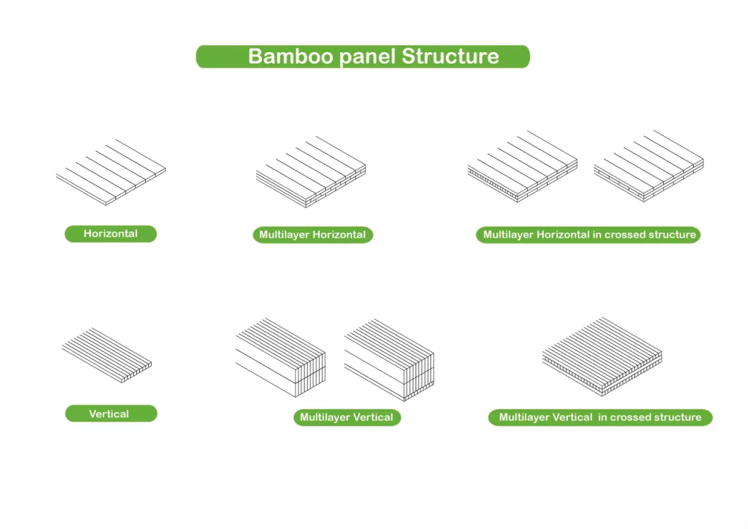 Best Price Big Multilayer Wood Bamboo Table Desktop, Workbench Top, Countertop
